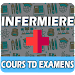 Infirmiere icon