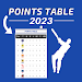 Points Table World ODI Cricket icon