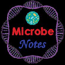 Microbe Notes icon