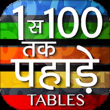 Multiplication Math Tables APK