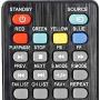 Sansui TV Remote Control APK