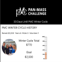 PMC Winter Cycle icon