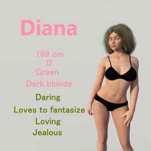 Trip With My Diana icon