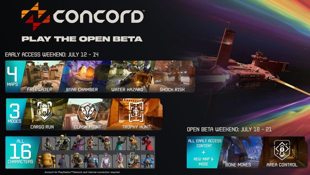 Concord Open Beta: Start Dates, Game Modes, Maps, and Playable Characters Overview