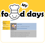 myFoodDaysicon