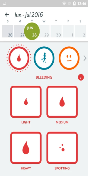 Clue - Period Tracker