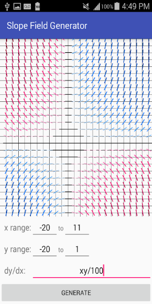 Slope Field Generator