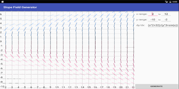 Slope Field Generator