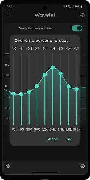 Wavelet MOD