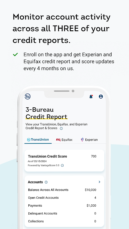 TransUnion: Credit Monitoring