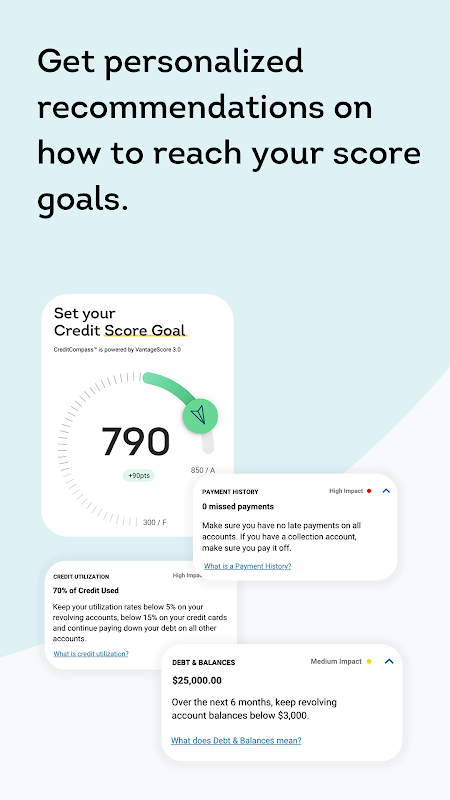 TransUnion: Credit Monitoring