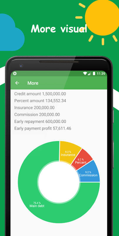 EMI loan calculator