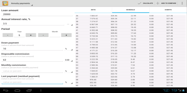 Simple Loan Calculator