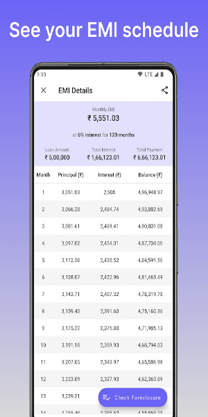 Easy EMI - EMI Loan Calculator