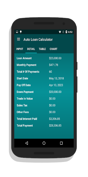 Auto Loan Calculator