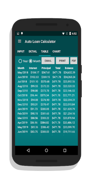 Auto Loan Calculator