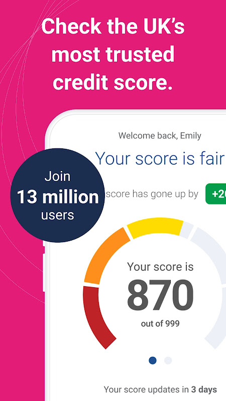 Experian: Credit Score