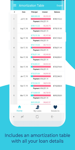 Loans & Interests Simulator