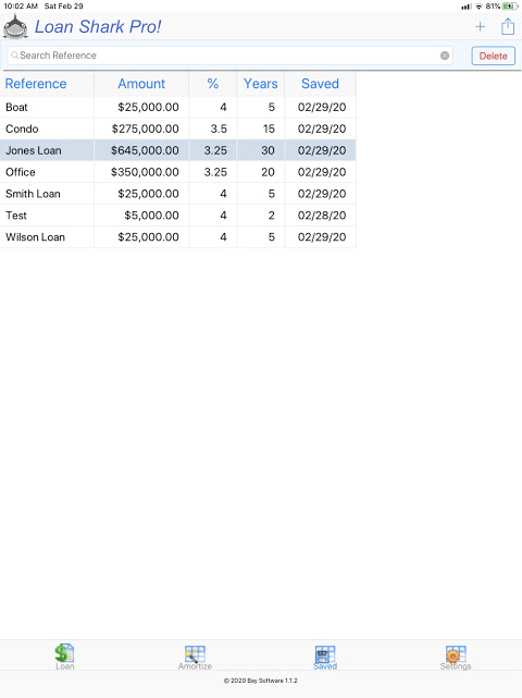 Loan Shark! Loan Calculator