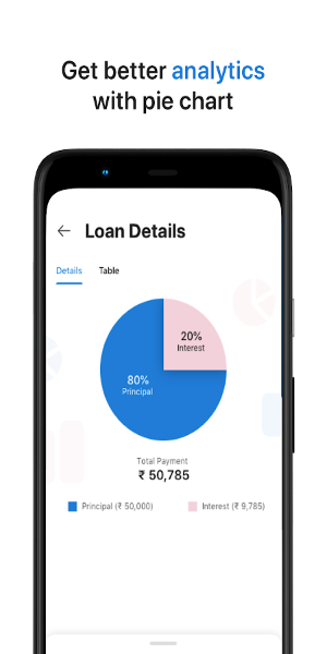 Loan Calculator: Mortgage Calculator