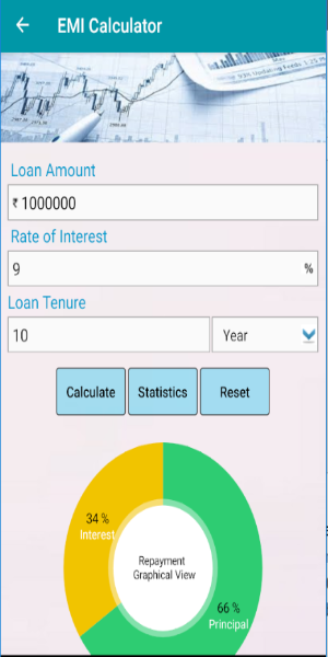 EMI Home Loan Calculator