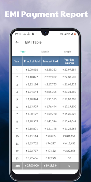 Housing loan EMI calculator