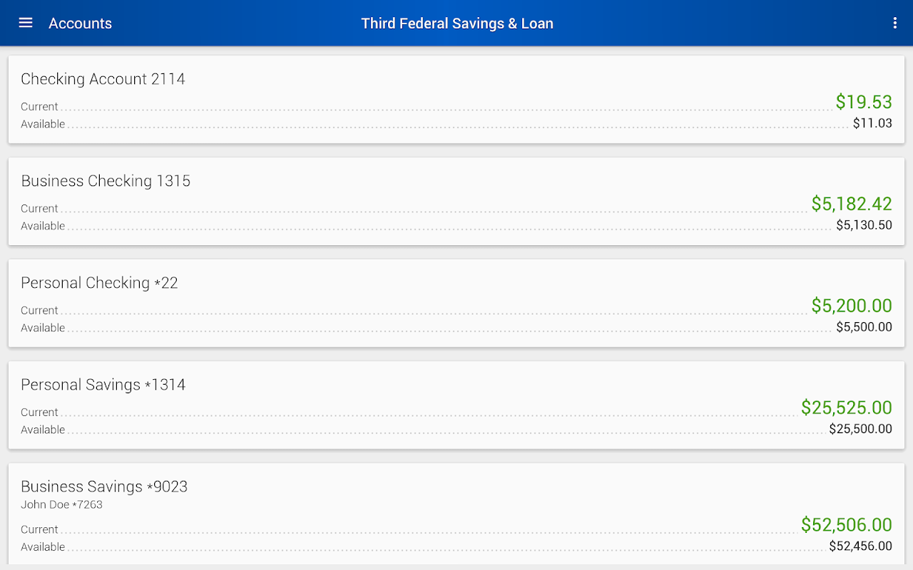 Third Federal Savings & Loan