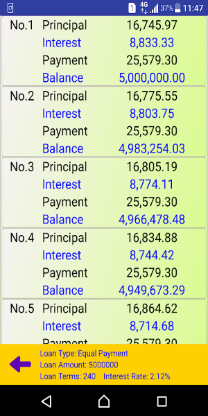 Easy Loan Calculator