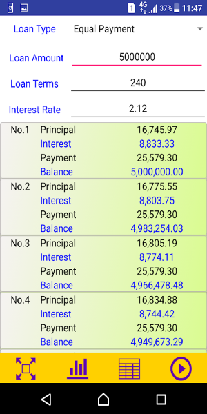 Easy Loan Calculator