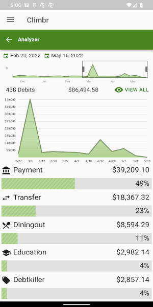 Summit Credit Union Mobile