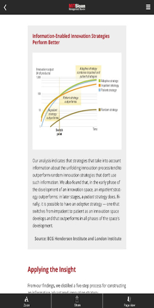 MIT Sloan Management Review