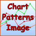 Chart Patterns Quick Guide icon