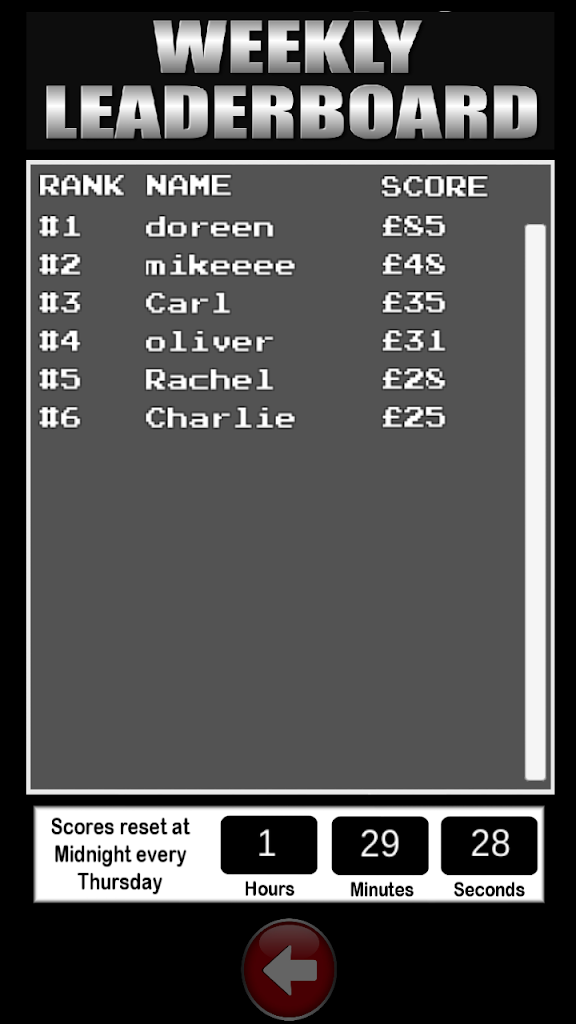 Money Monster Fruit Machine
