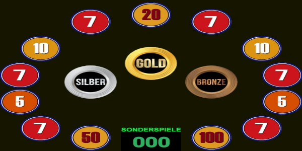 Gold Silber Bronze Automat