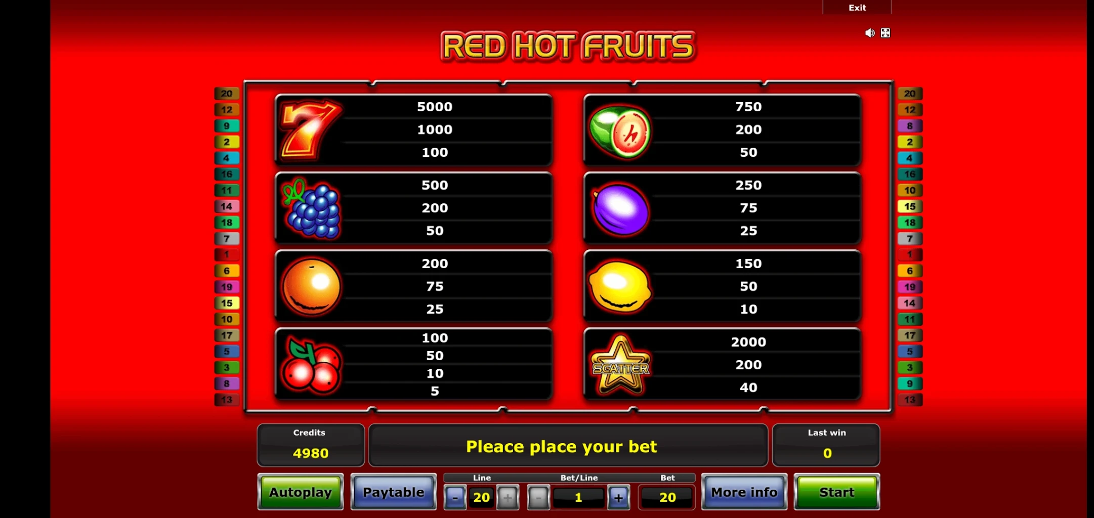 Romantic Fruit Slot Game