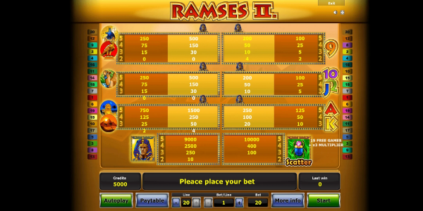 Ramses Casino Slot