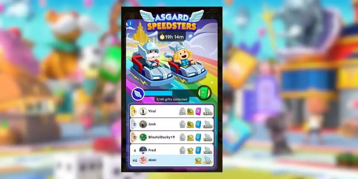 Monopoly GO: Asgard Speedsters Rewards and Milestones