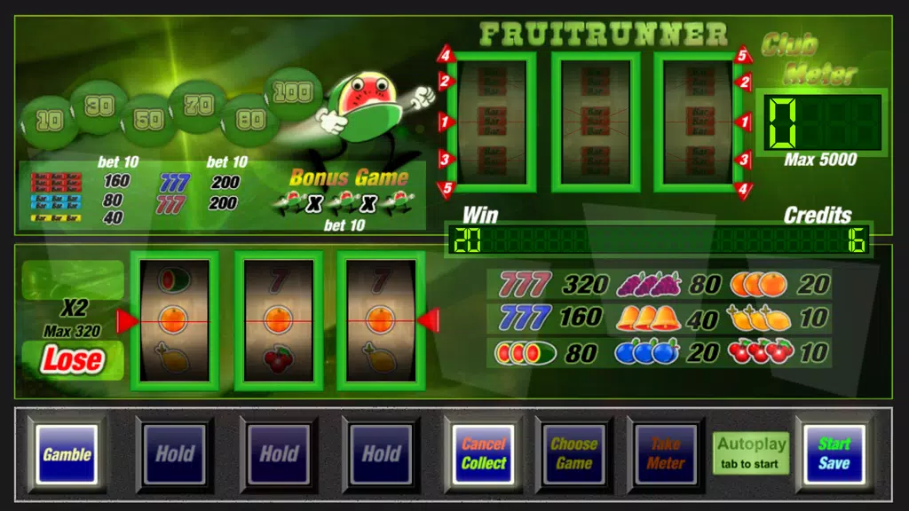 What Casino Slot Games Have The Best Odds