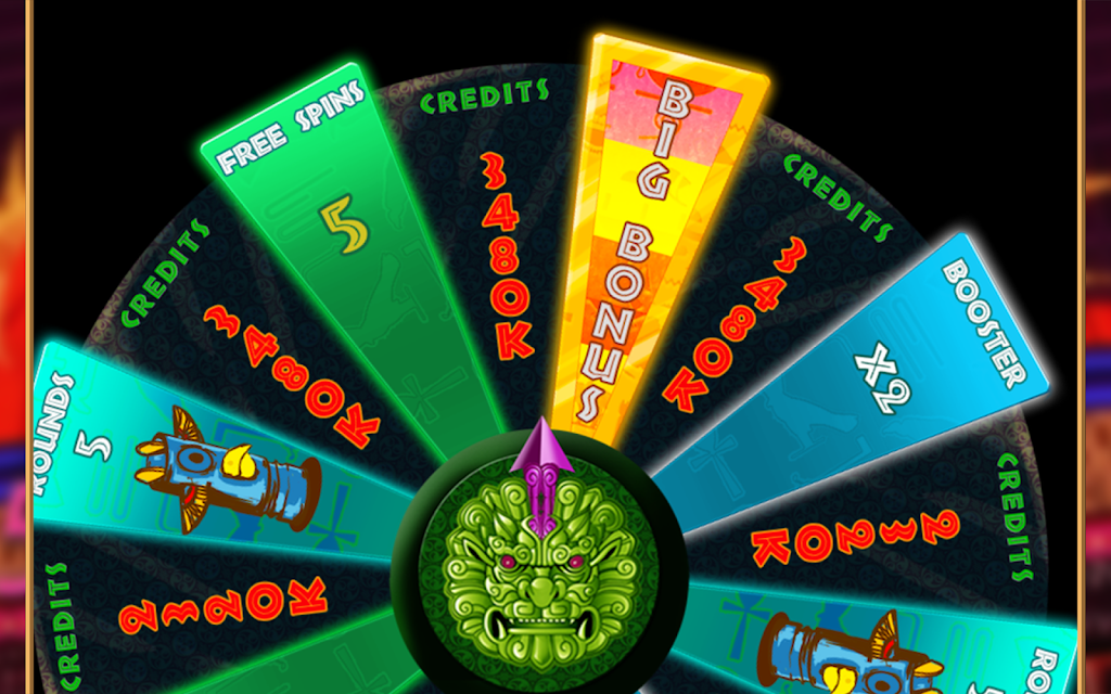 What Casino Slot Games Have The Best Odds