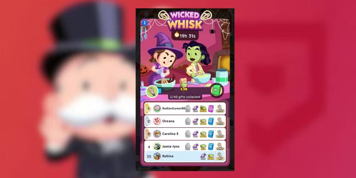 Monopoly GO: Exciting Wicked Whisk Rewards and Milestones