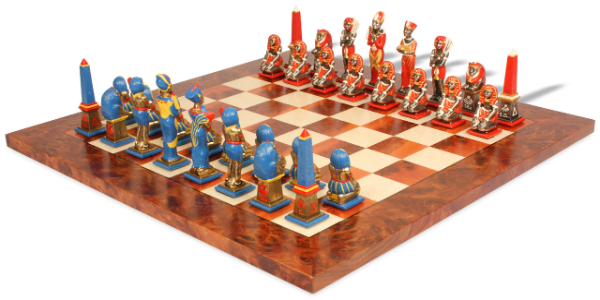 Chess Game Topics topic