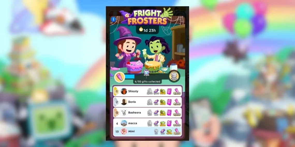 Monopoly GO: Fright Frosters Rewards and Milestones News