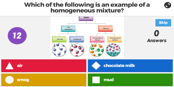 Kahoot Game Topics topic