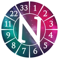 Numeroscope-Numerology,Numbers APK