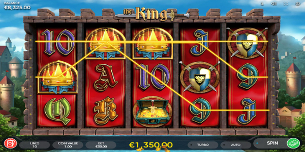 King Slot Games topic