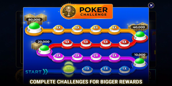 Best-Bet Video Poker