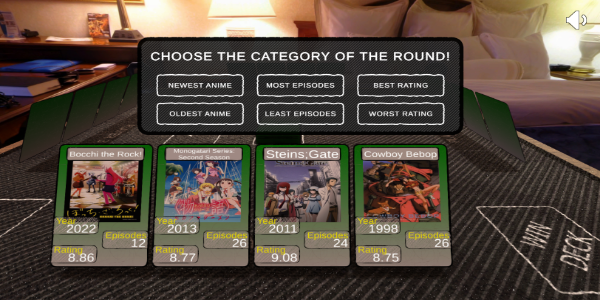Card-Again: Anime Showdown