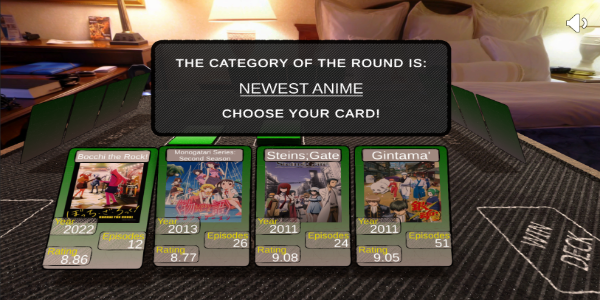 Card-Again: Anime Showdown
