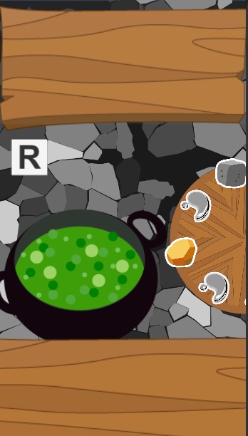 Know Your Potions