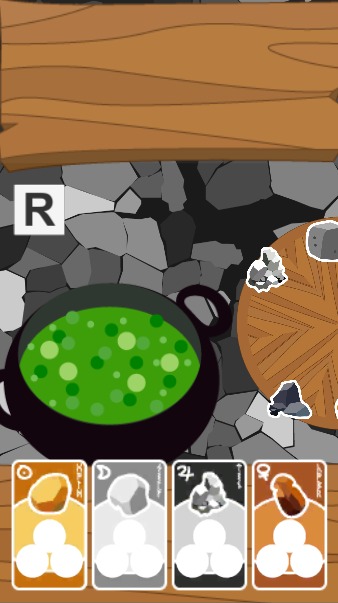 Know Your Potions